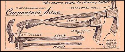 Log Home Tools for Hewning Logs